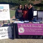 Group Photo - CSU East Bay Drive